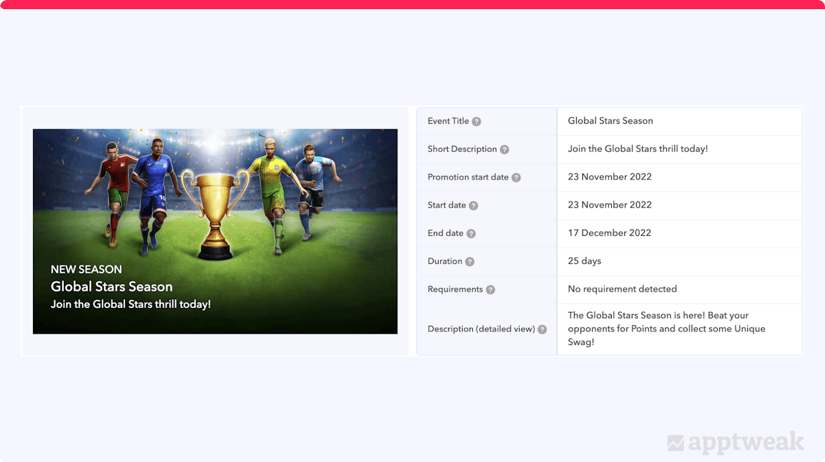 In app events for Football Strike