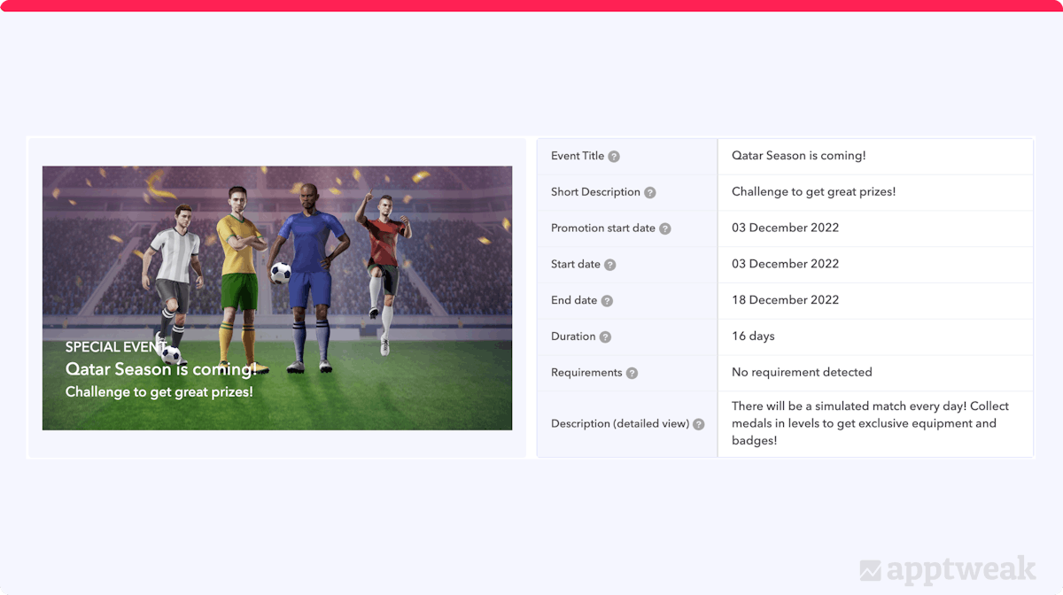 In app events for Soccer Super Star