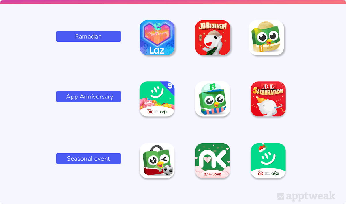 Examples of app icons that have been updated to align with Indonesia's seasonal events