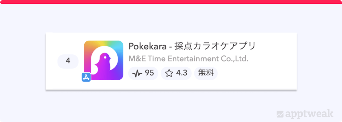 Pokekaraは、アプリ名に自社のブランド名だけでなく、「採点カラオケアプリ」と入れることでアプリの主な機能性を表しています。