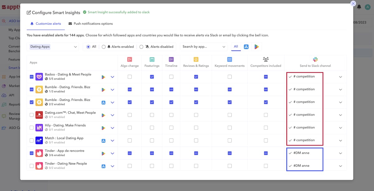 smart-insights-slack-customization