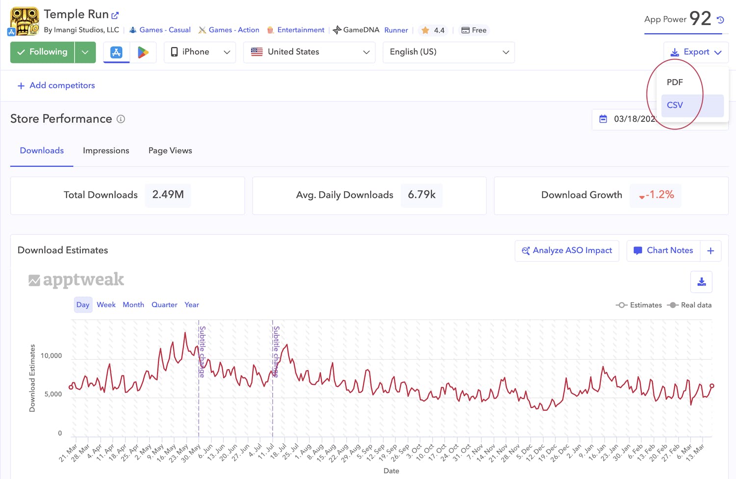 App Analytics & Performance Monitoring - API & excel exports​
