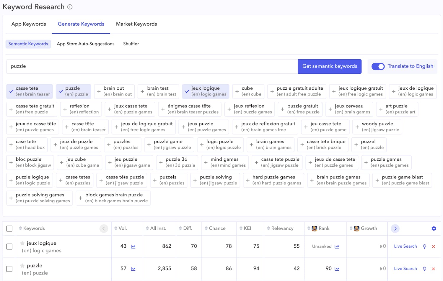Image - Keyword Research & Suggestions - Auto translate