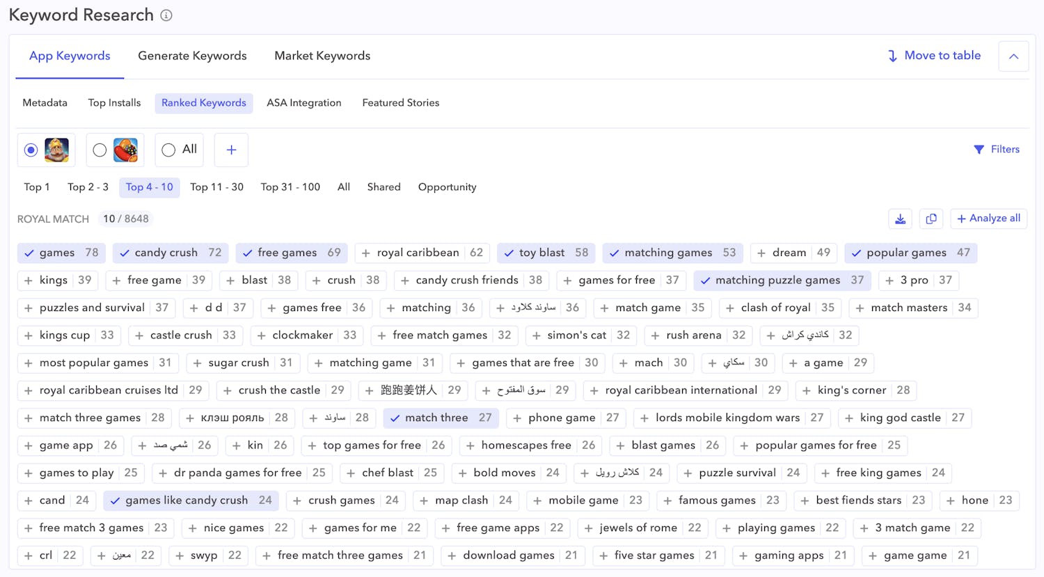 Image - Keyword Research & Suggestions - Img 1