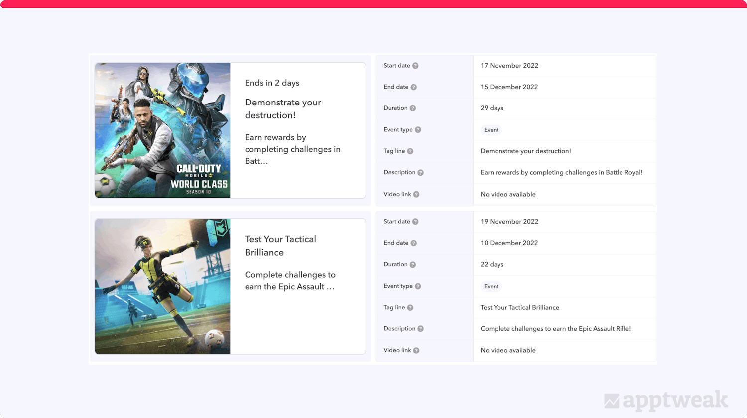 In app events for Call of Duty Mobile