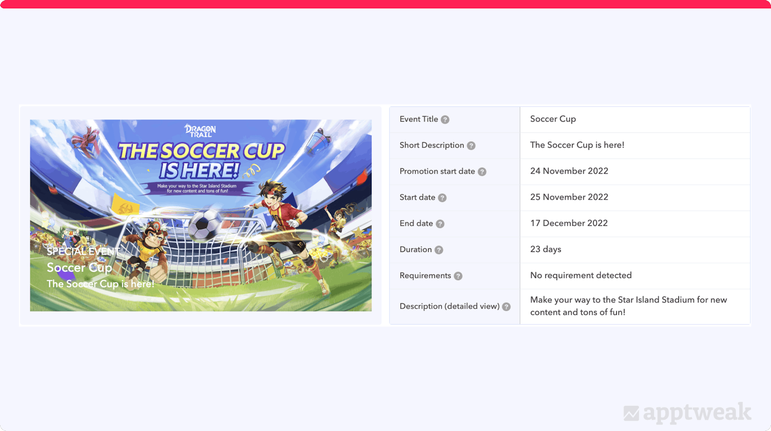 In app events for Dragon Tail