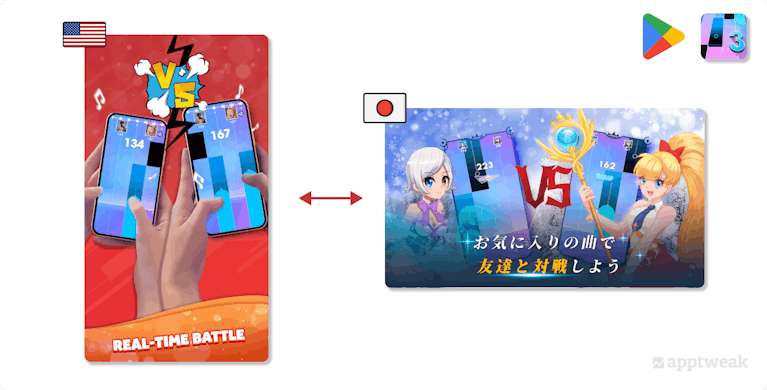 「Magic Tiles 3」は、アメリカ市場向けにはシンプルなスクリーンショットを使用しているのに対して、日本市場向けには、アニメ要素など日本人ユーザーが好むようなデザインを取り入れた余白の少ないスクリーンショットを使用しています。