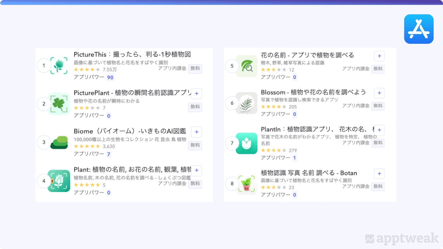 Live search results for plant identifier on the Japan App Store
