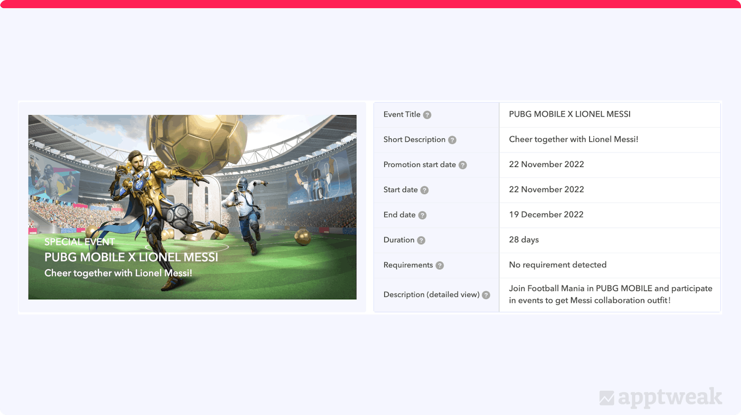 In app events for PUBG MOBILE