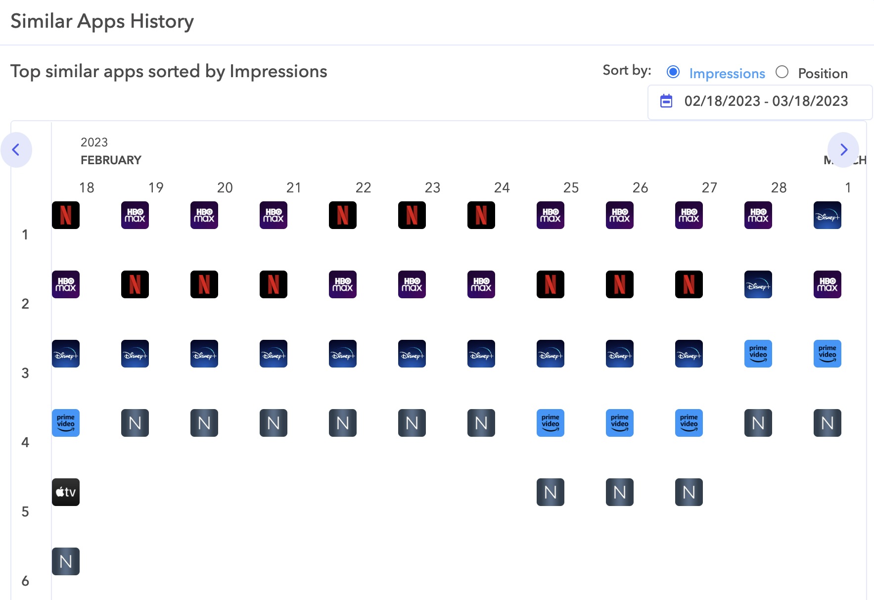 Similar Apps: Get insights for App Store & Google Play