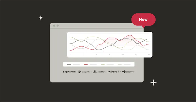 ASO Blog - AppTweak
