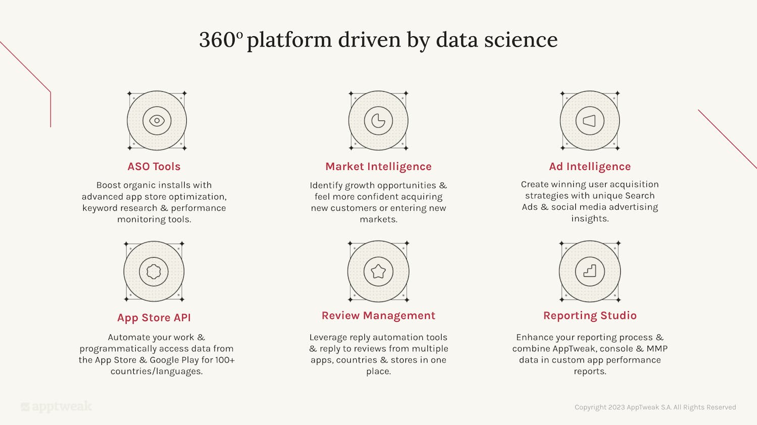 AppTweakのアプリストアの新規顧客獲得のための新製品