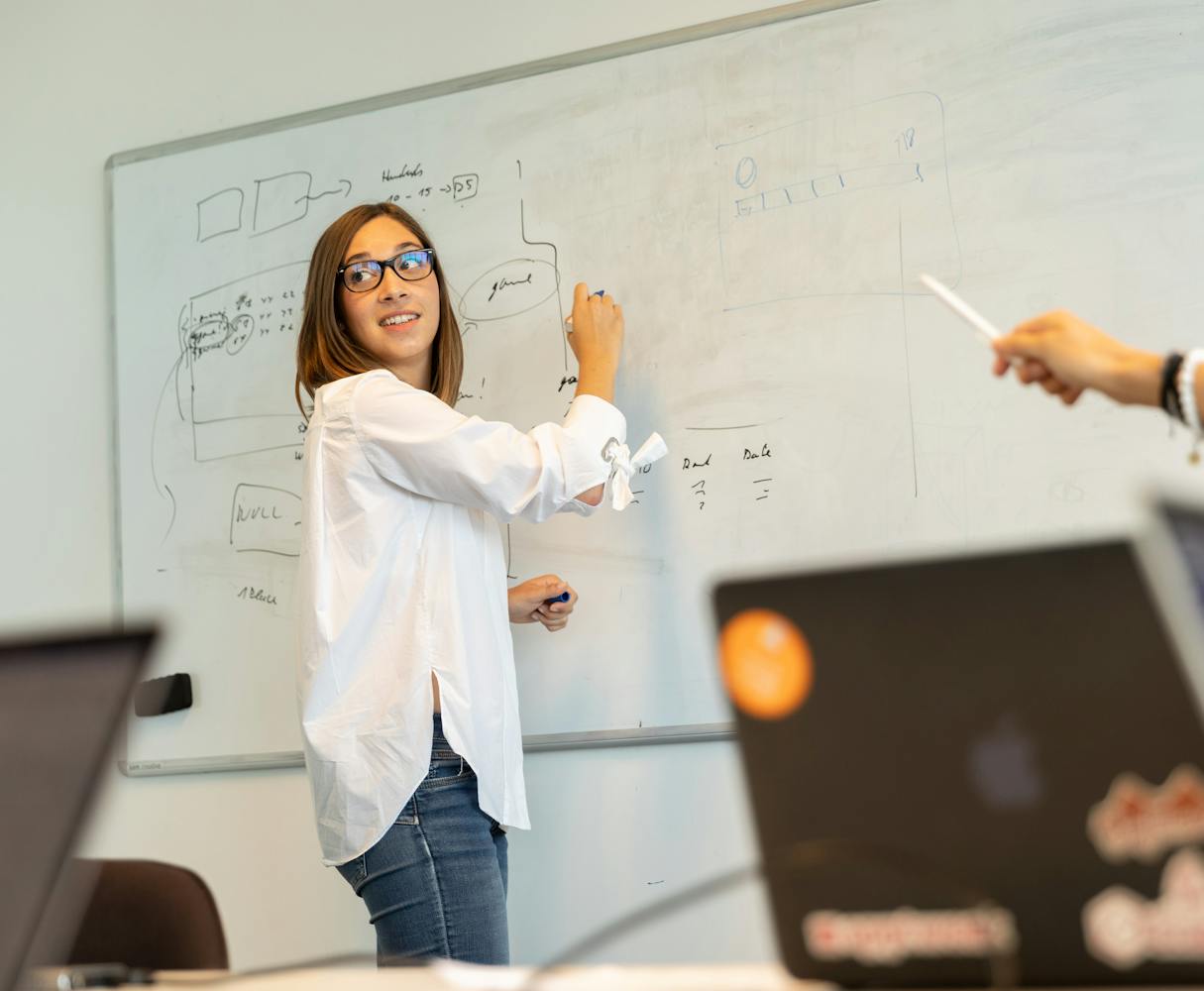 ASO Consulting - Lara whiteboard