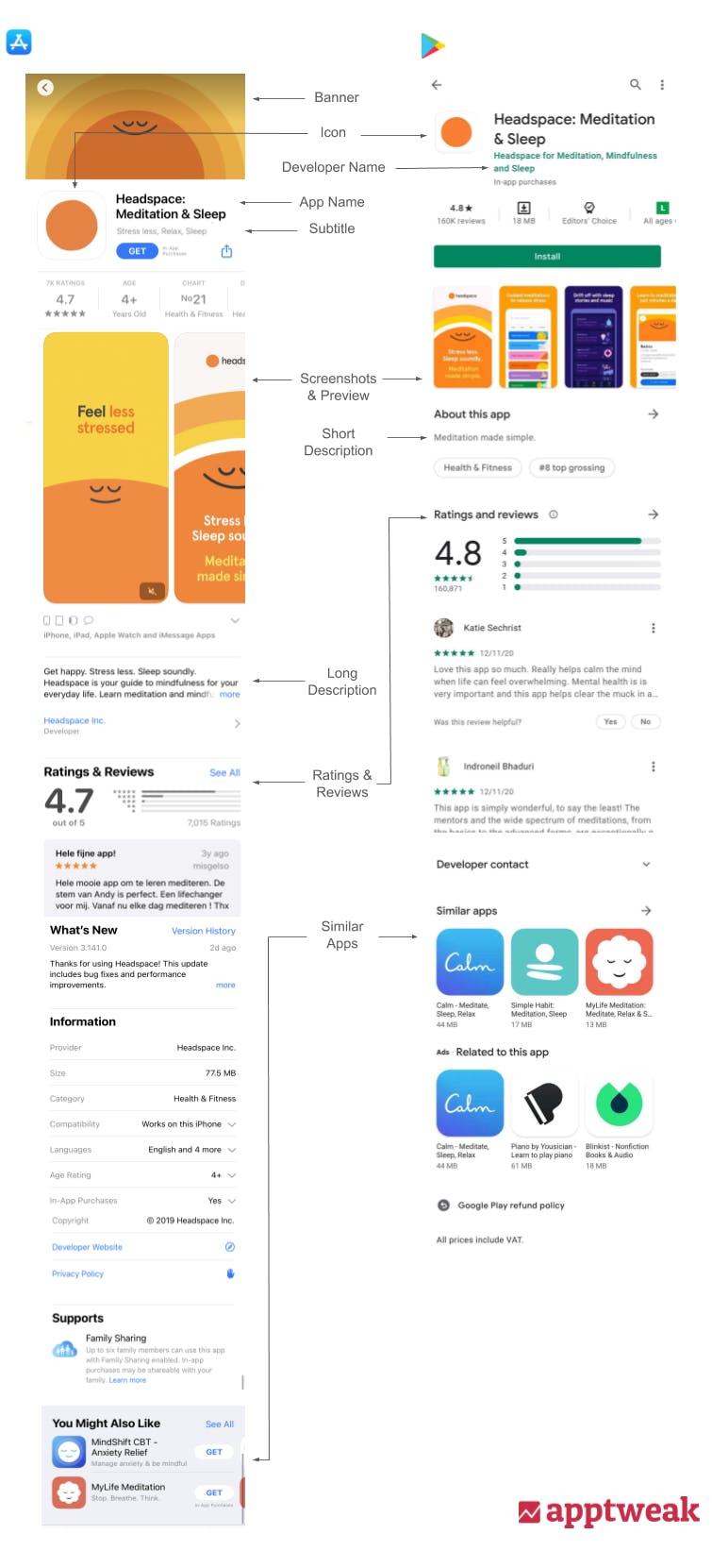 An overview of what the app product page of Headspace looks like in the App Store vs Google Play.