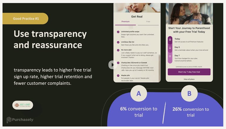 A/B test run by Just A Baby to test paywall variants focused on features vs a clear timeline