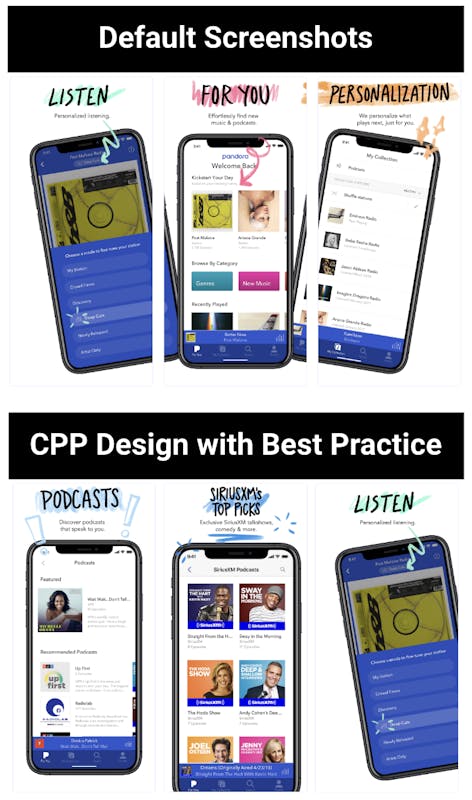 이전 Meta 캠페인을 중심으로 개발된 이론적 CPP 랜딩 페이지와 비교한 Pandora 기본 스크린샷의 예