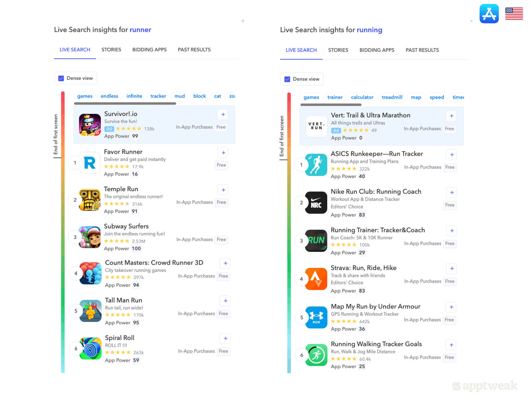 Comparing the search results on the keywords "runner" and "running" - iOS US