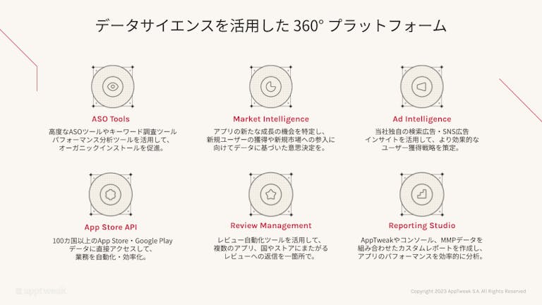 AppTweakの製品紹介