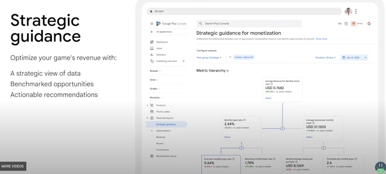 Strategic guidance report on Google Play to help developers better understand their monetization performance