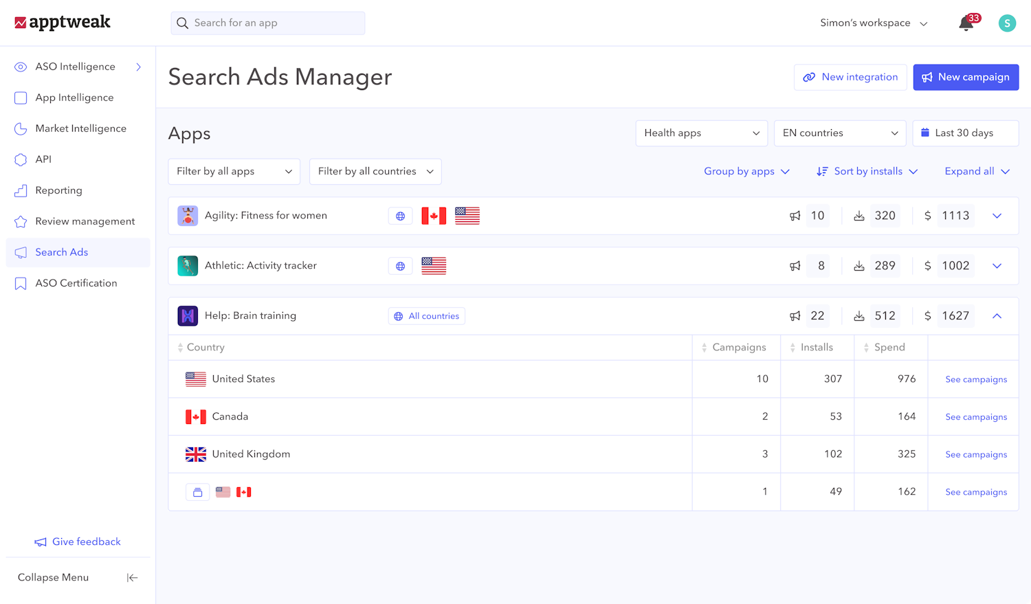 Search Ads manager product - AppTweak