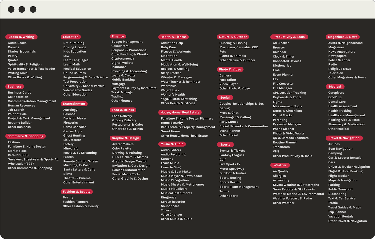 AI Tools to Grow Mobile Apps & Games in AppTweak AppTweak