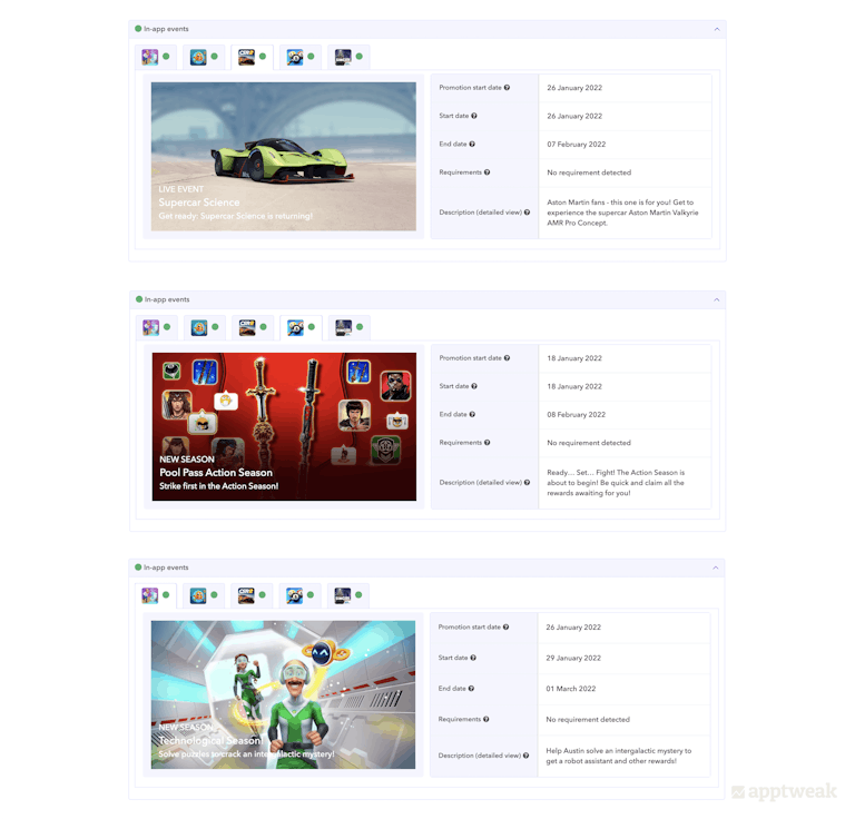 Detailed view of in-app events on AppTweak