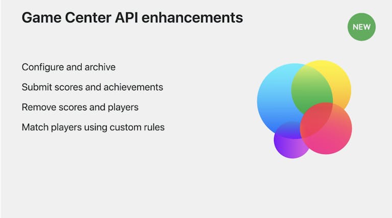 Game Center API is one of the multiple new APIs released by Apple at WWDC 2023
