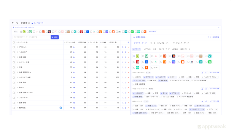 AppTweakのキーワード調査・提案ツール