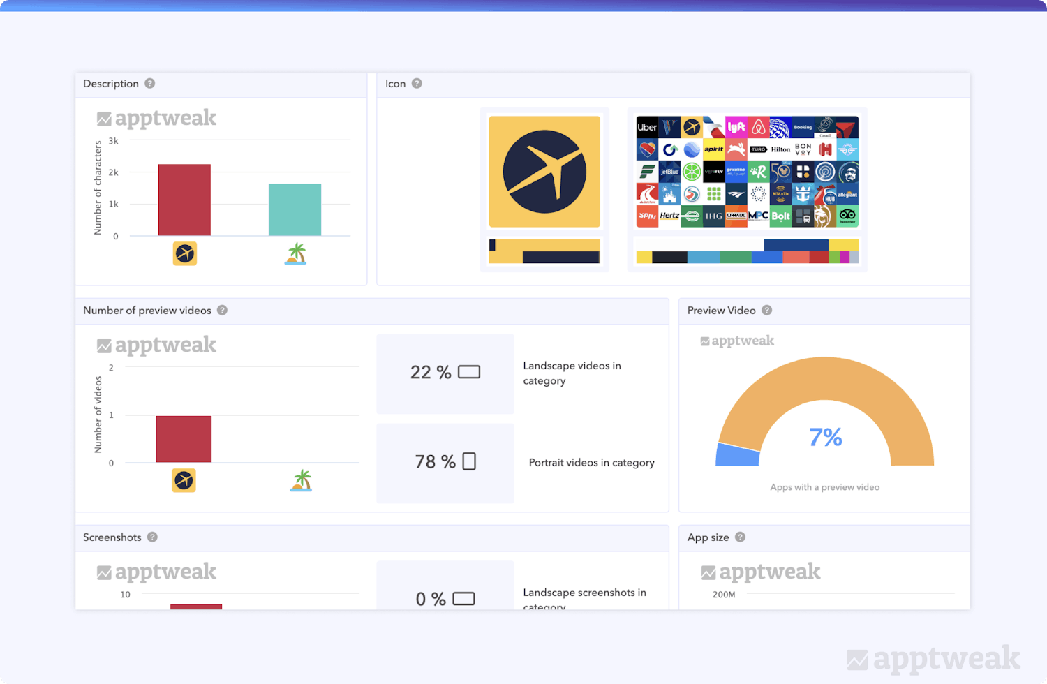 AppTweakメタデータベンチマーク機能