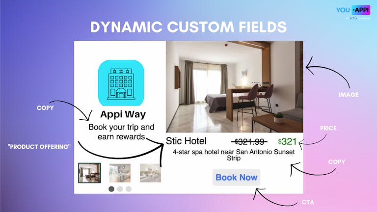 DCO with product feeds can be used by brands in all verticals to show relevant products, services or promotions based on user preferences