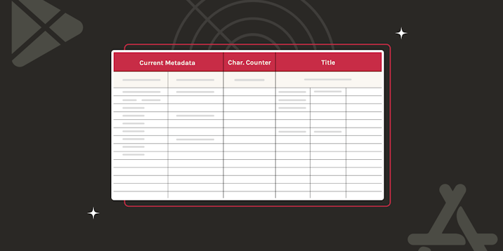 Image - The Ultimate Keyword Audit Template - card cover