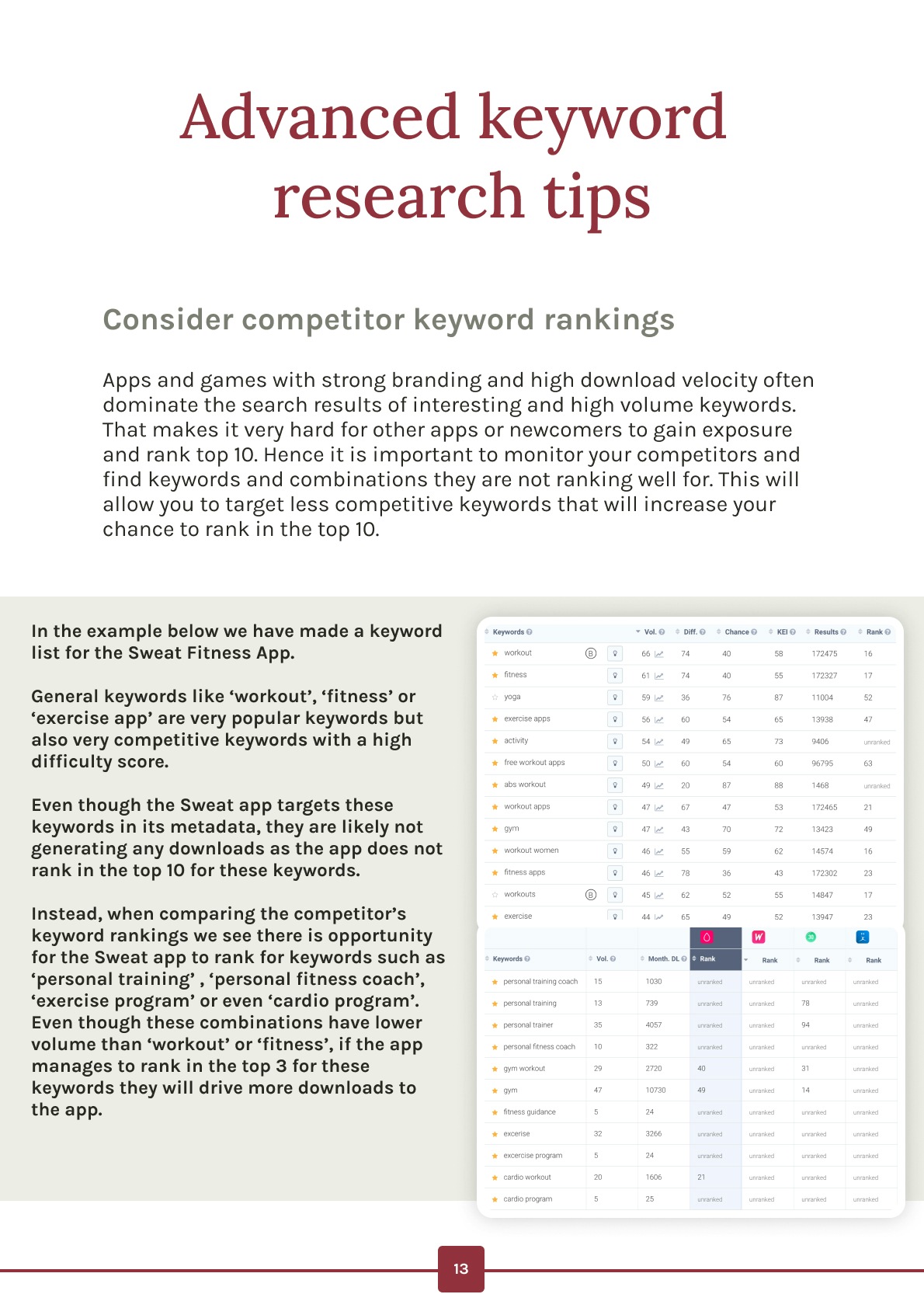Image - Advanced Keyword Research Guide - screenshot 1