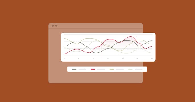 分析：监控应用表现（下载量、排名等）