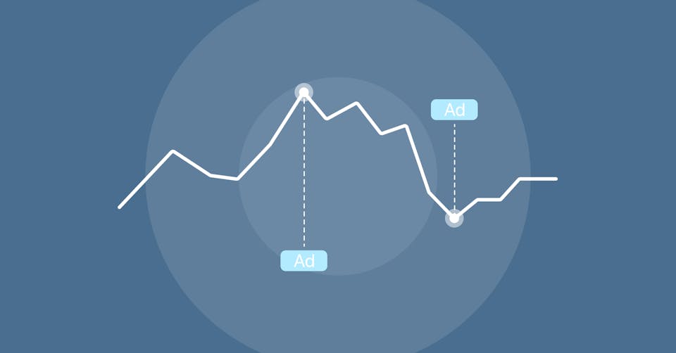Image - Blog - The Connection between Apple Search Ads & ASO - cover