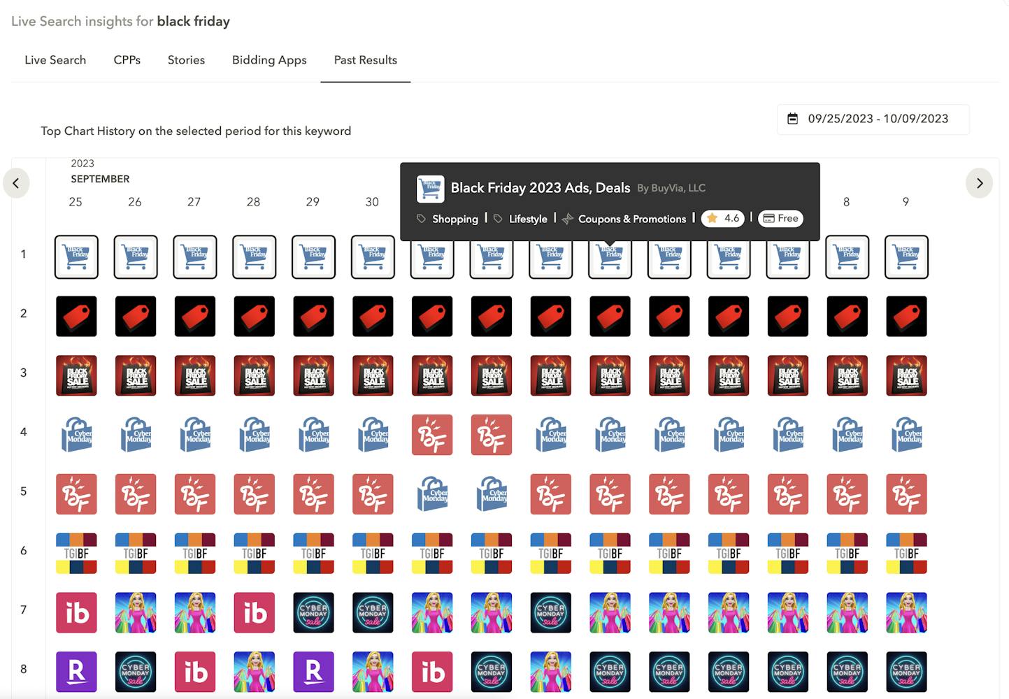 search-results-history-black-friday-apptwe