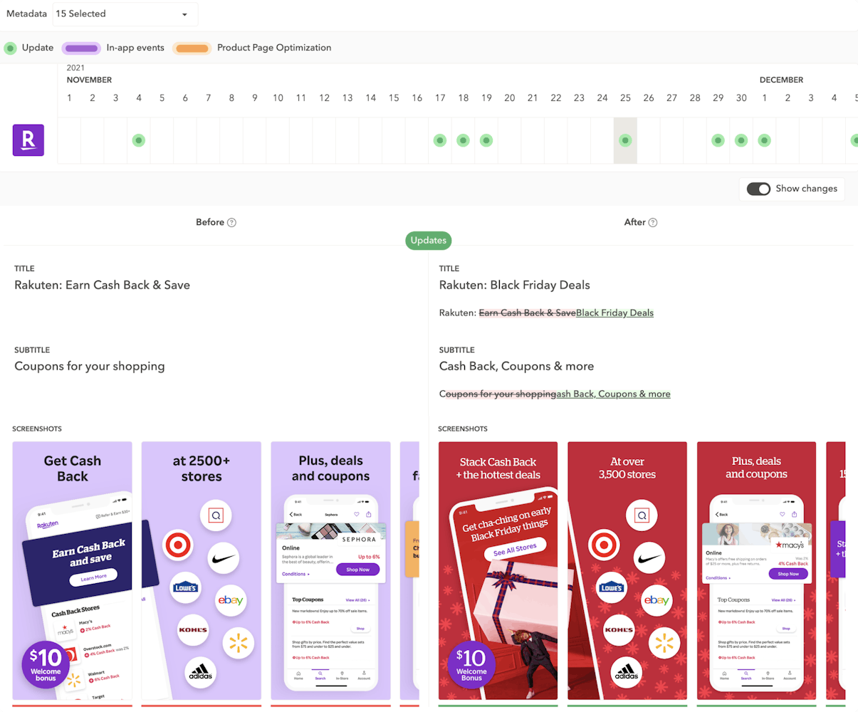 rakuten-black-friday-apptweak
