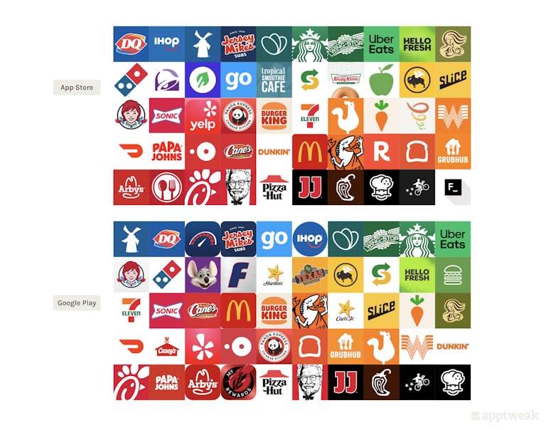 Icons of top 50 Food & Drink apps on the App Store and Google Play in the US