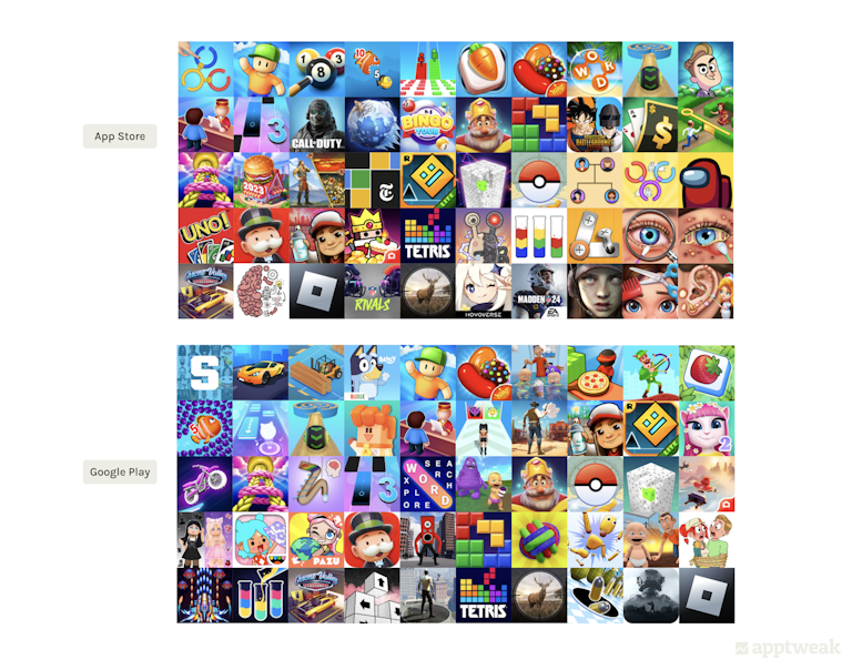 Icons of top 50 Games on the App Store and Google Play in the US