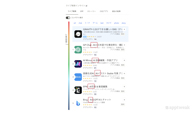 キーワード「AI」のライブ検索結果 (日本、App Store).