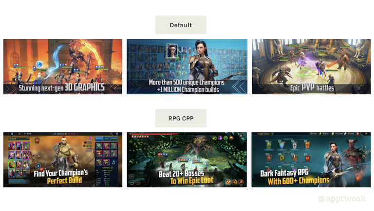 RAID: Shadow Legends leverages custom product pages to target RPG enthusiasts by showing key elements of RPG gameplay