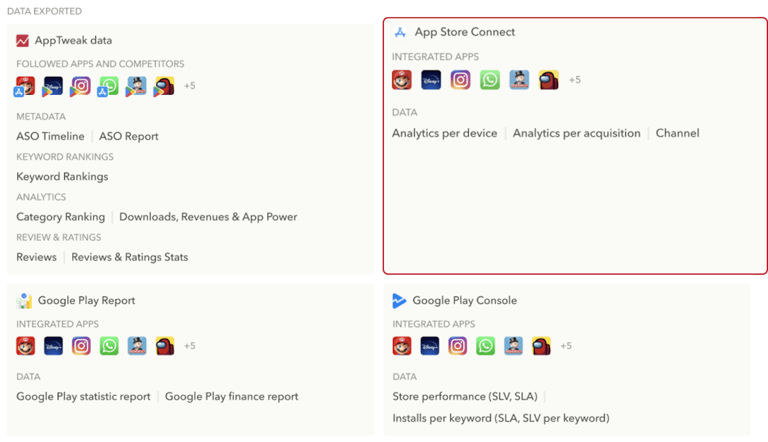 Automated Exports - Export App Store & Google Play console data