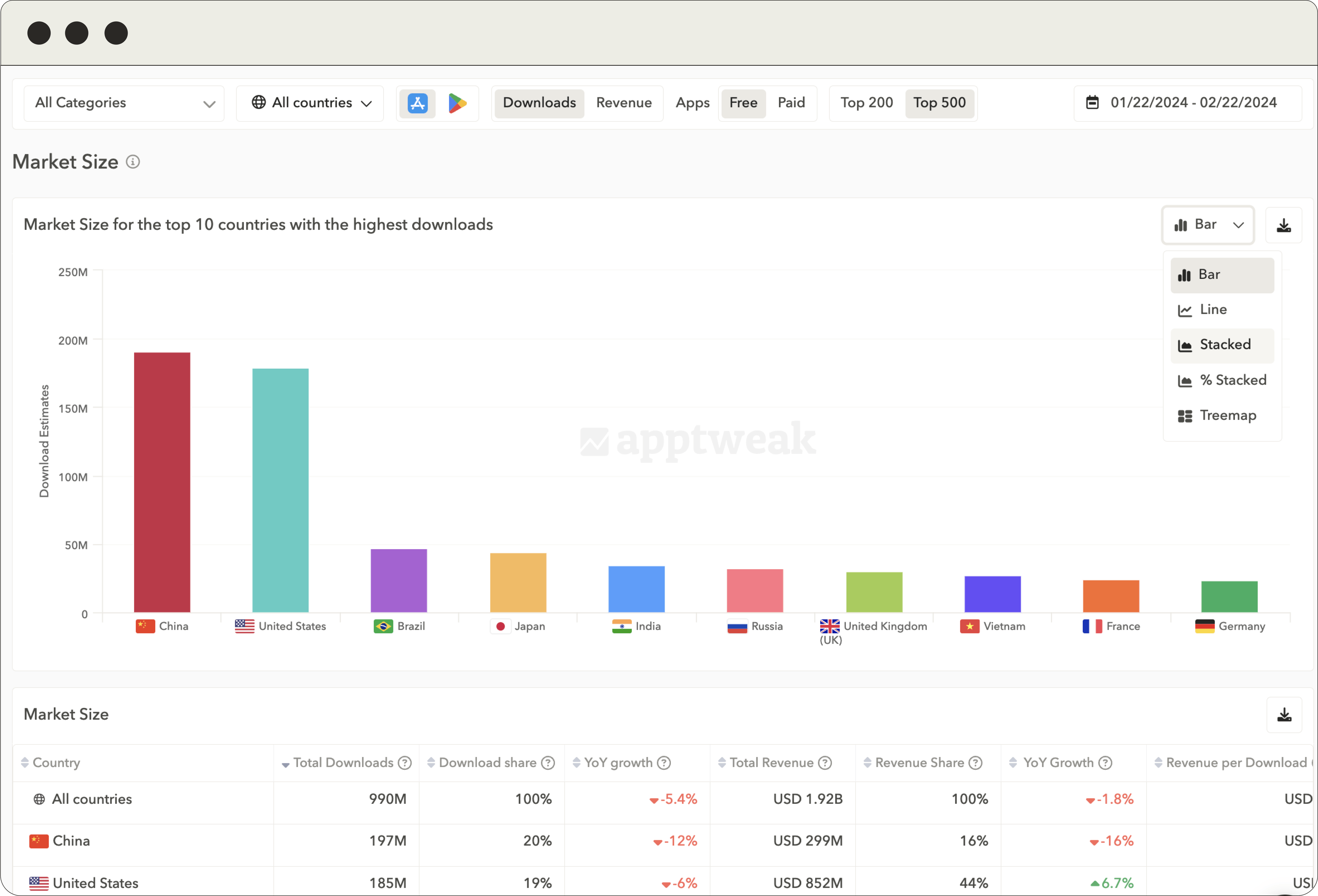AppTweak-market-intelligence-app-store