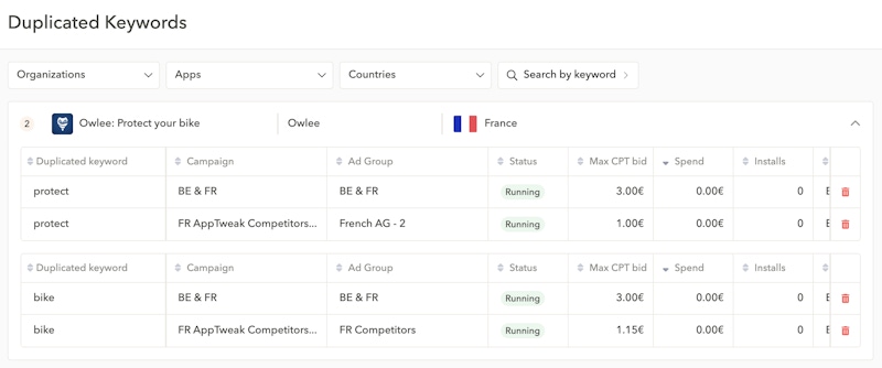 Search Ads Manager - Scale your Apple Search Ads campaigns with smart monitoring