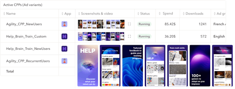 Lower CPI & increase conversions with CPP - Apple Search Ads