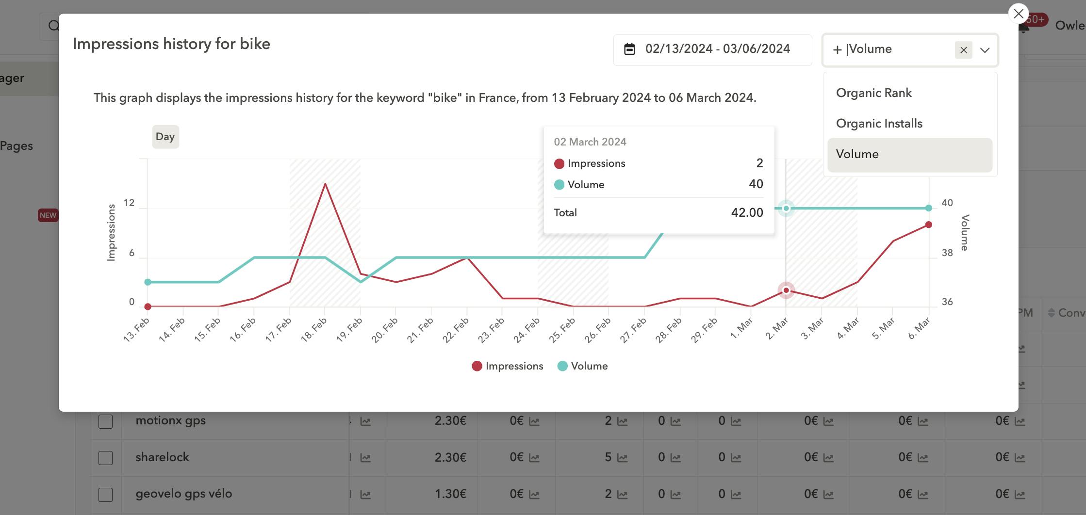 ASO-ASA-comparison-Search-Ads-AppTweak