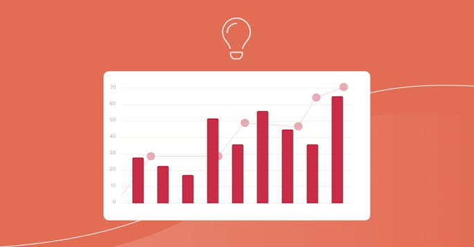 時間の経過とともにASOパフォーマンスを追跡する際に最も重要な指標は何ですか？