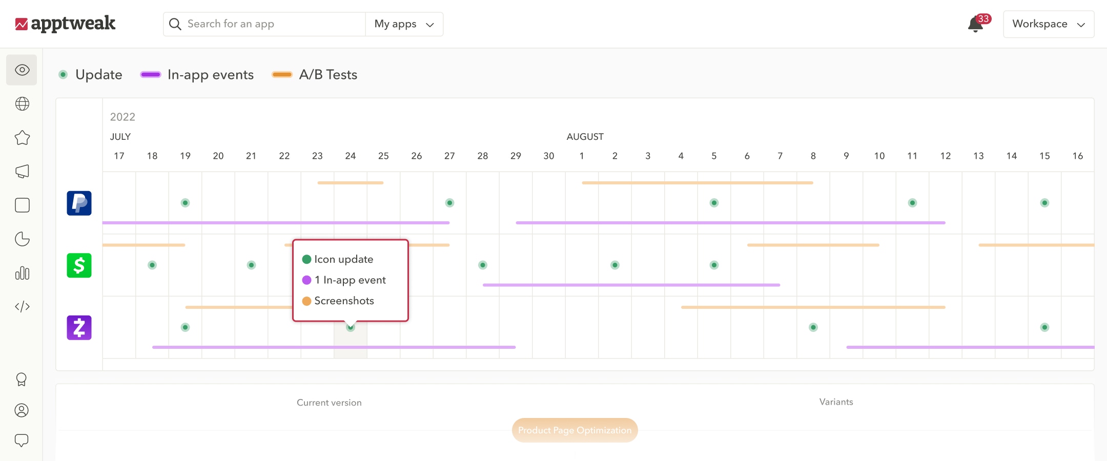 ASO Timeline & Metadata History