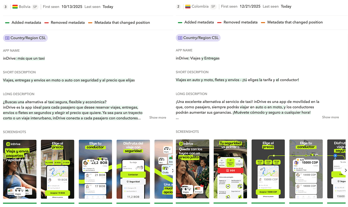 custom store listing - bolivie columbia