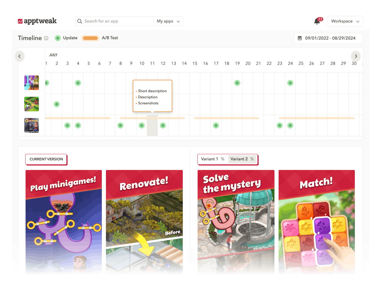 ベストASOツール - 競合他社のメタデータ更新とA/Bテストをスパイする