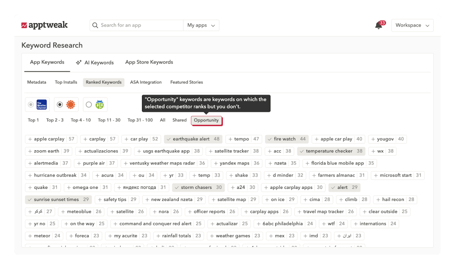 App Competitor Monitoring - Monitor competitor strategies & identify new opportunities